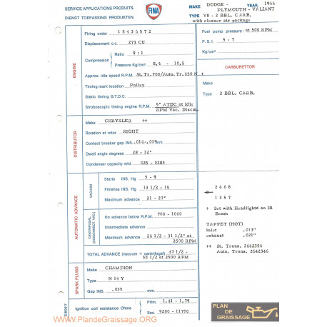 Dodge Plymouth Valiant V8 2bbl Carb Air Package 1966 Fina