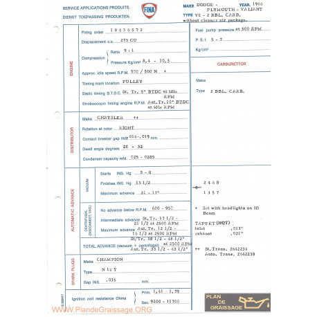 Dodge Plymouth Valiant V8 Bbl Carb 273 Cu 1966 Fina