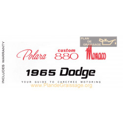 Dodge Polara 880 Om 1965