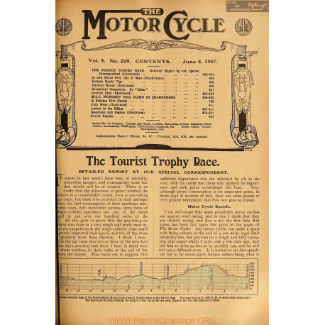The Motor Cycle 1907 06 June 05 Vol05 N0219 The Tourist Trophy Race
