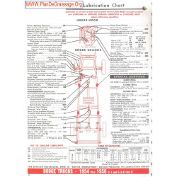 Dodge Trucks C 1 C 3 B D 1954 1956