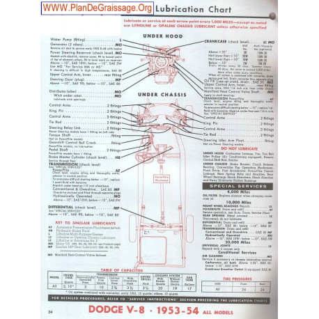 Dodge V8 1953 1954