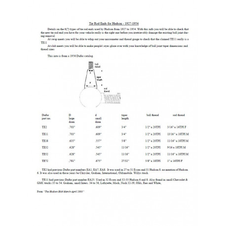 Essex 1929 1954 Tie Rod Ends