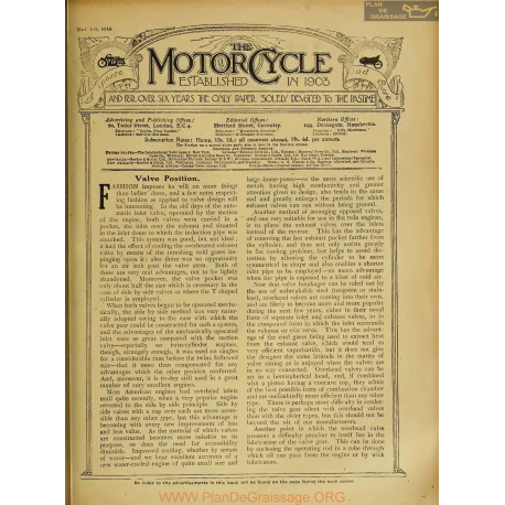 The Motor Cycle 1919 05 May 01 Vol22 N0840 Valve Position
