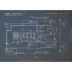 Case 5 Schema Electrique 1914 1915 Westinghouse