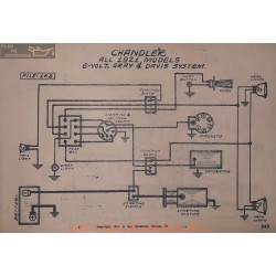 Case All Model 6volt Schema Electrique 1921 Gray & Daviss