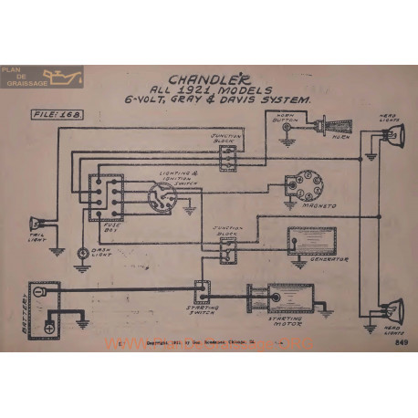 Case All Model 6volt Schema Electrique 1921 Gray & Daviss