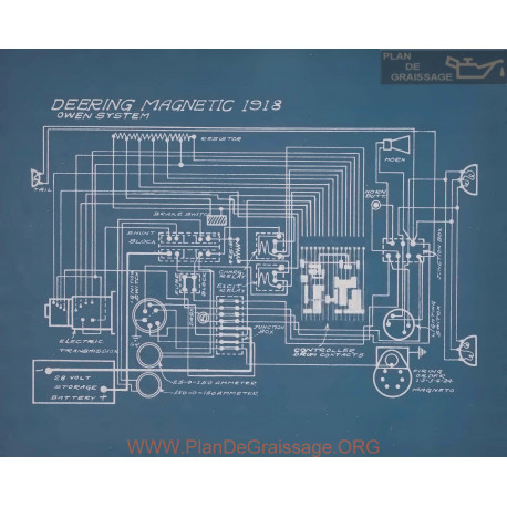 Deering Magnetic Schema Electrique 1918