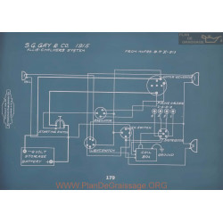 Sg Gay & Co Schema Electrique 1915 V2