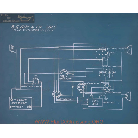 Sg Gay & Co Schema Electrique 1915