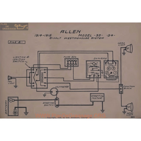 Allen 33 34 6volt Schema Electrique 1914 1915 Westinghouse V2