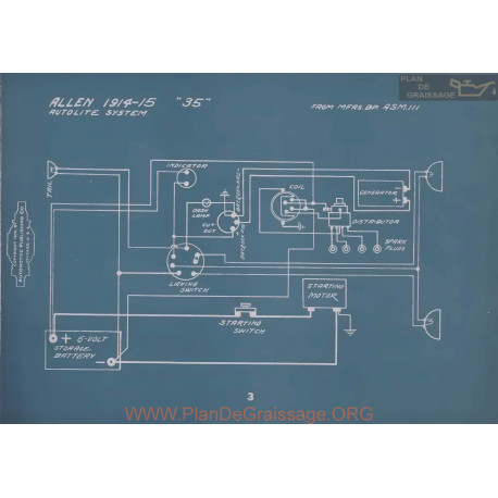 Allen 35 Autolite Schema Electrique 1914 1915