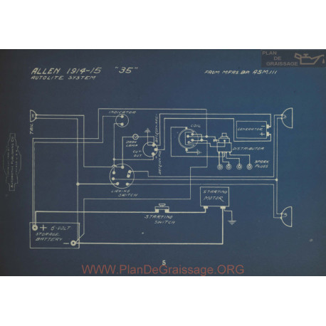 Allen 35 Schema Electrique 1914 1915 V2