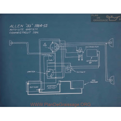 Allen 35 Schema Electrique 1914 1915