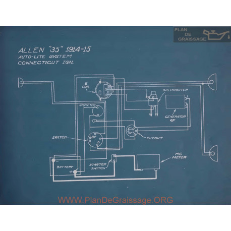 Allen 35 Schema Electrique 1914 1915