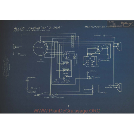 Allen 41 18a Schema Electrique 1918 1919