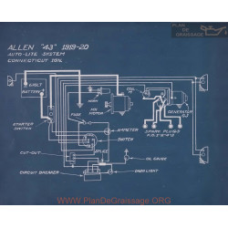 Allen 43 Schema Electrique 1919 1920