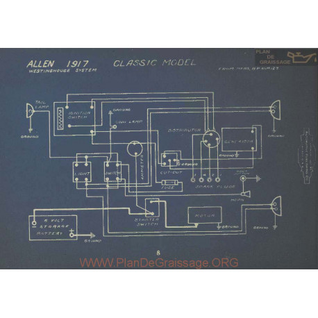 Allen Classic Model Schema Electrique 1917 V2
