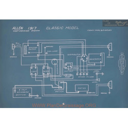 Allen Classic Model Schema Electrique 1917 Westinghouse