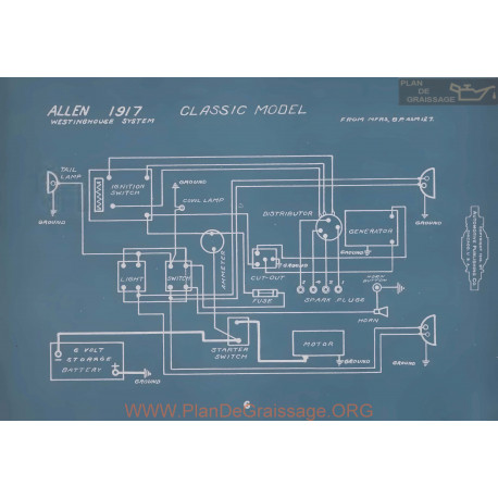 Allen Classic Model Schema Electrique 1917 Westinghouse