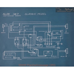 Allen Classic Model Schema Electrique 1917