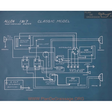 Allen Classic Model Schema Electrique 1917