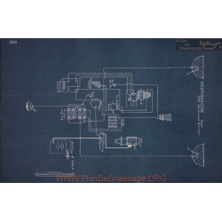 Allen Resistance Schema Electrique 1916