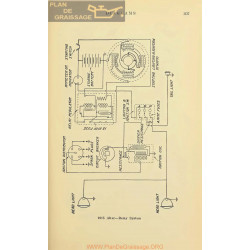 Alter Schema Electrique 1915 Remy V2