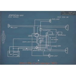 American All Models Schema Electrique 1914