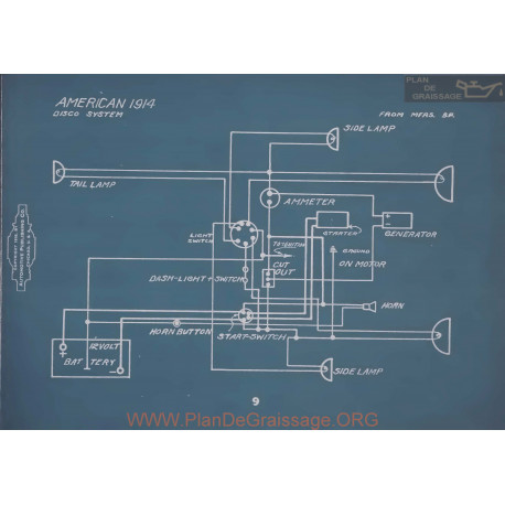 American All Models Schema Electrique 1914