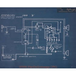 American B Schema Electrique 1918