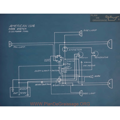 American Schema Electrique 1914