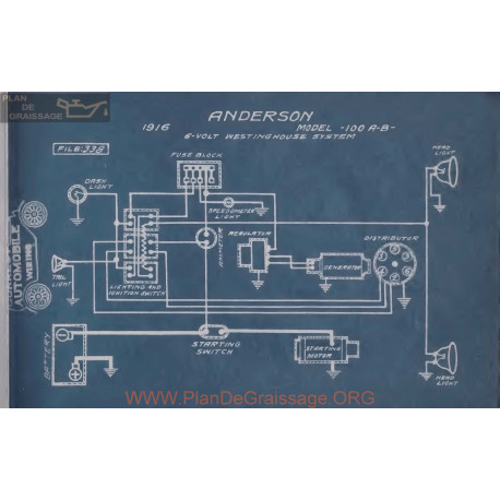 Anderson 100 A B 6volt Schema Electrique 1916 Westinghouse