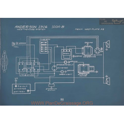 Anderson 100a 100b Schema Electrique 1916 Westinghouse Ver2