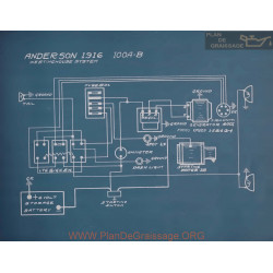 Anderson 100a 100b Schema Electrique 1916