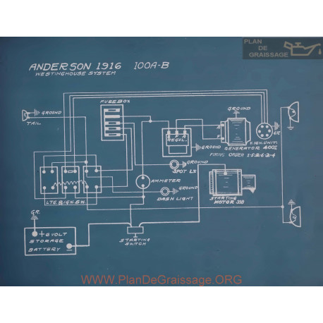 Anderson 100a 100b Schema Electrique 1916