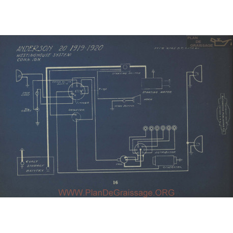 Anderson 20 Schema Electrique 1919 1920 Westinghouse