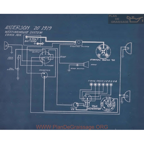 Anderson 20 Schema Electrique 1919