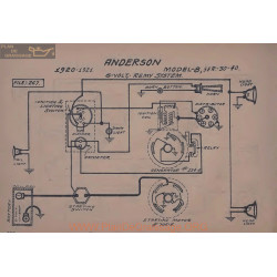 Anderson 30 40 8 6volt Schema Electrique 1920 1921 Remy