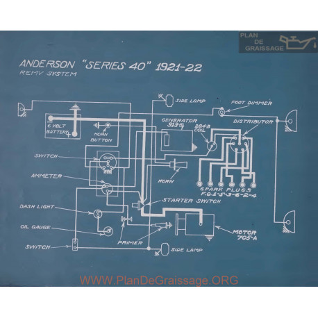 Anderson 40 Schema Electrique 1921 1922