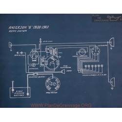 Anderson 6 Schema Electrique 1920 1921