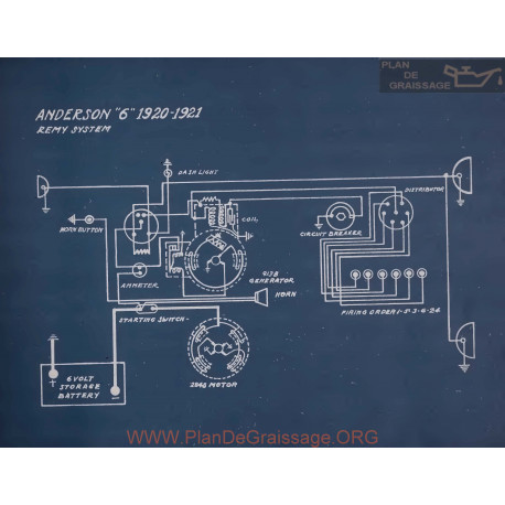Anderson 6 Schema Electrique 1920 1921