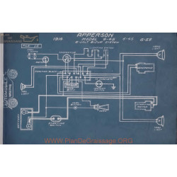 Apperon 4 45 6 58 6volt Schema Electrique 1914 Bijur