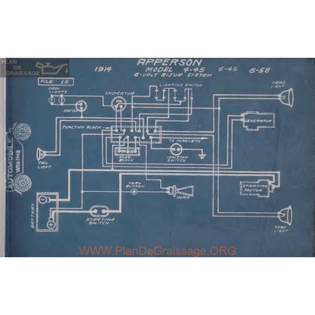 Apperon 4 45 6 58 6volt Schema Electrique 1914 Bijur