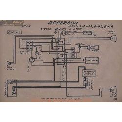 Apperson 4 40 45 48 6volt Schema Electrique 1915 Bijur