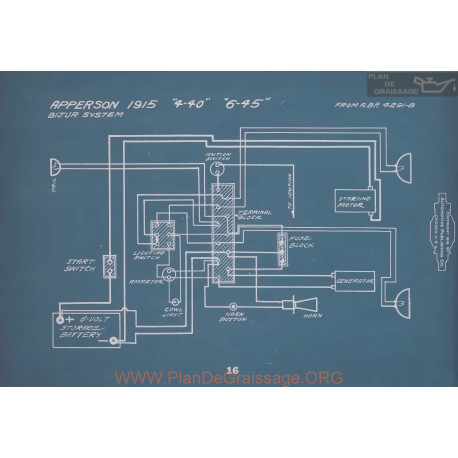 Apperson 4 40 6 45 Schema Electrique 1915 V2