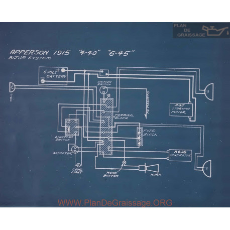 Apperson 4 40 6 45 Schema Electrique 1915