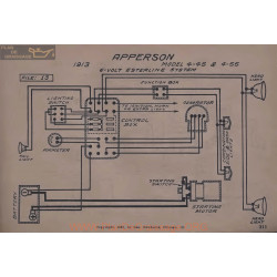 Apperson 4 45 4 55 6volt Scgema Electrique 1913 Esterline