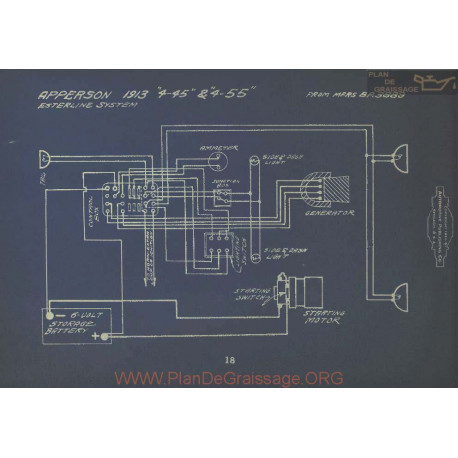 Apperson 4 45 4 55 Schema Electrique 1913 Esterline