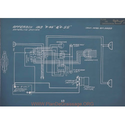 Apperson 4 45 4 55 Schema Electrique 1913 V2